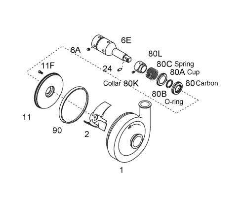 C-Series_Seals