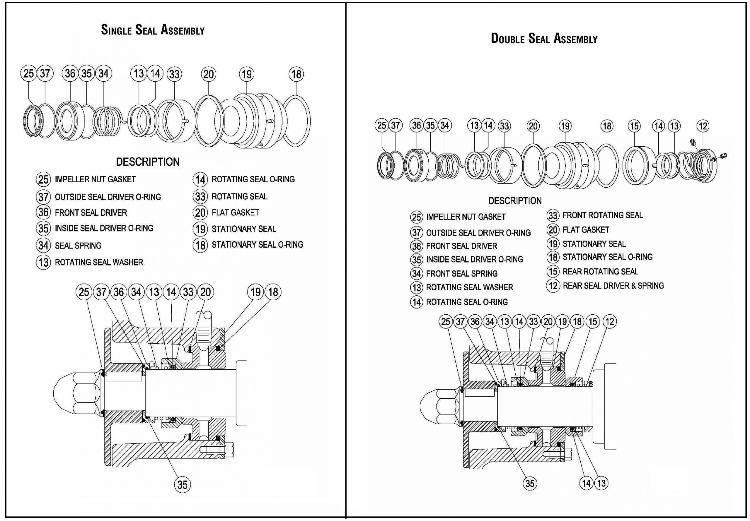 Fristam-seal-Diagram