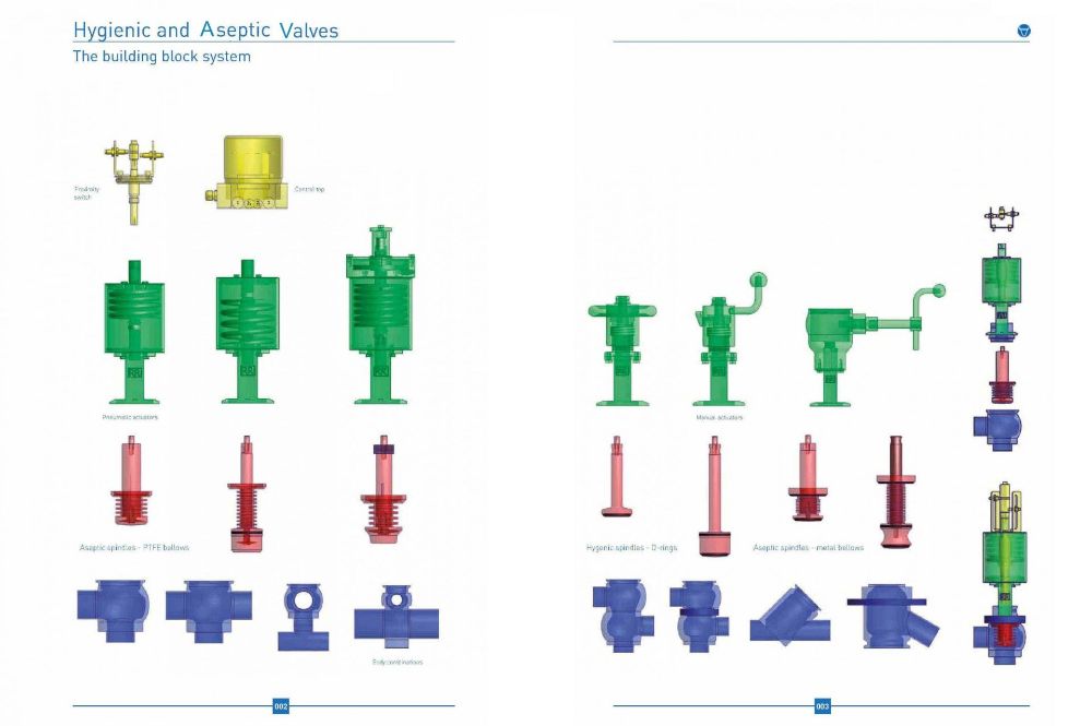 Rieger Building Bock System